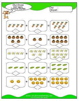 İşlemler yaprak test